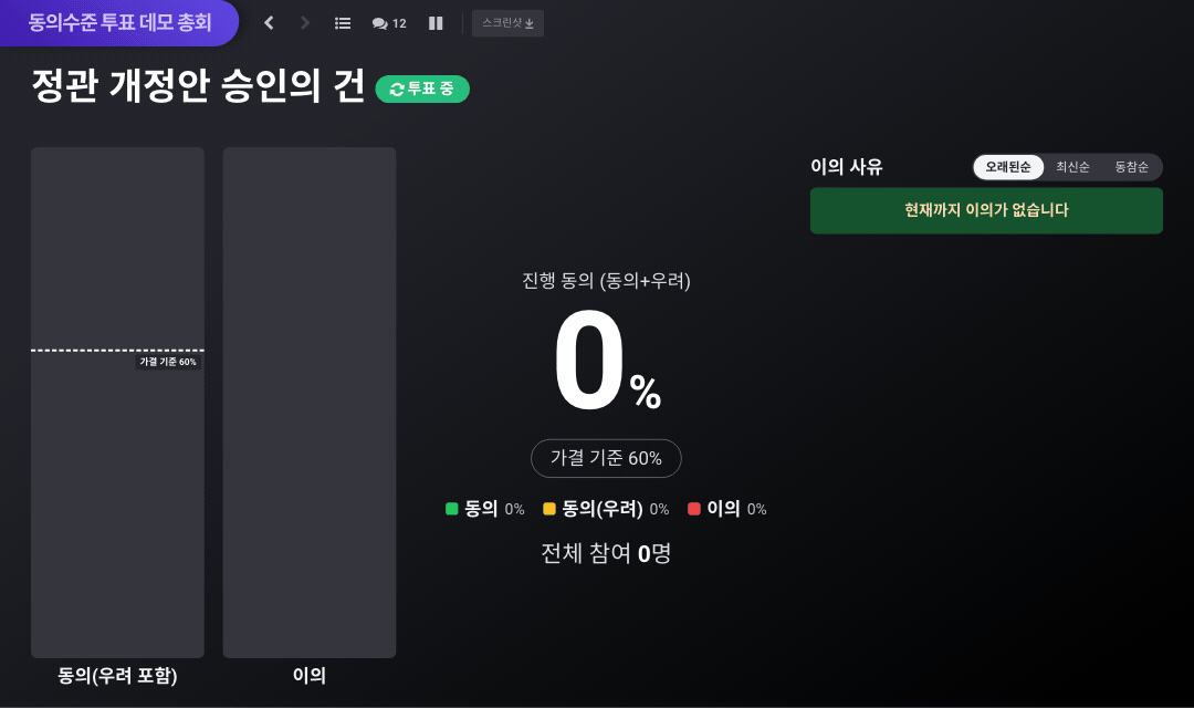 동의 투표