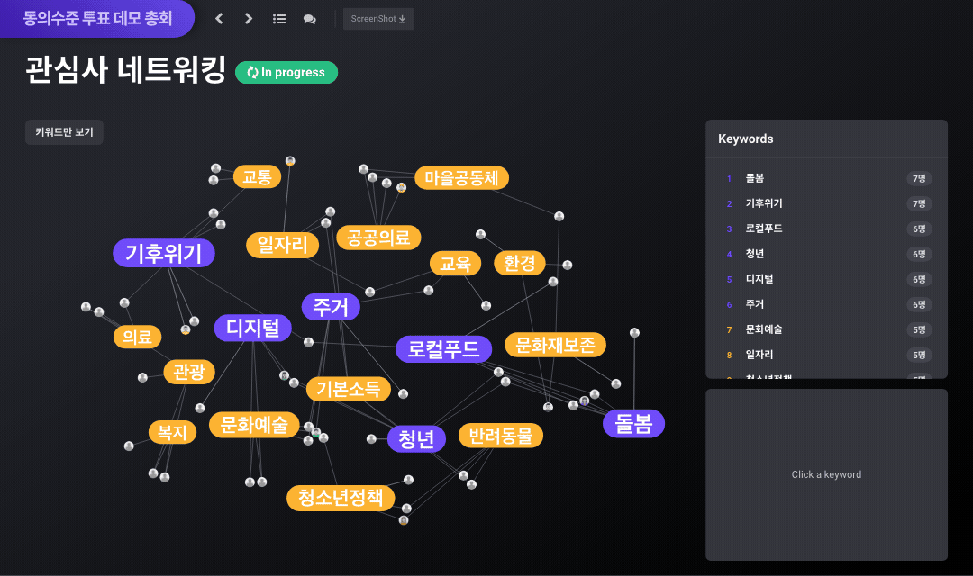 Network